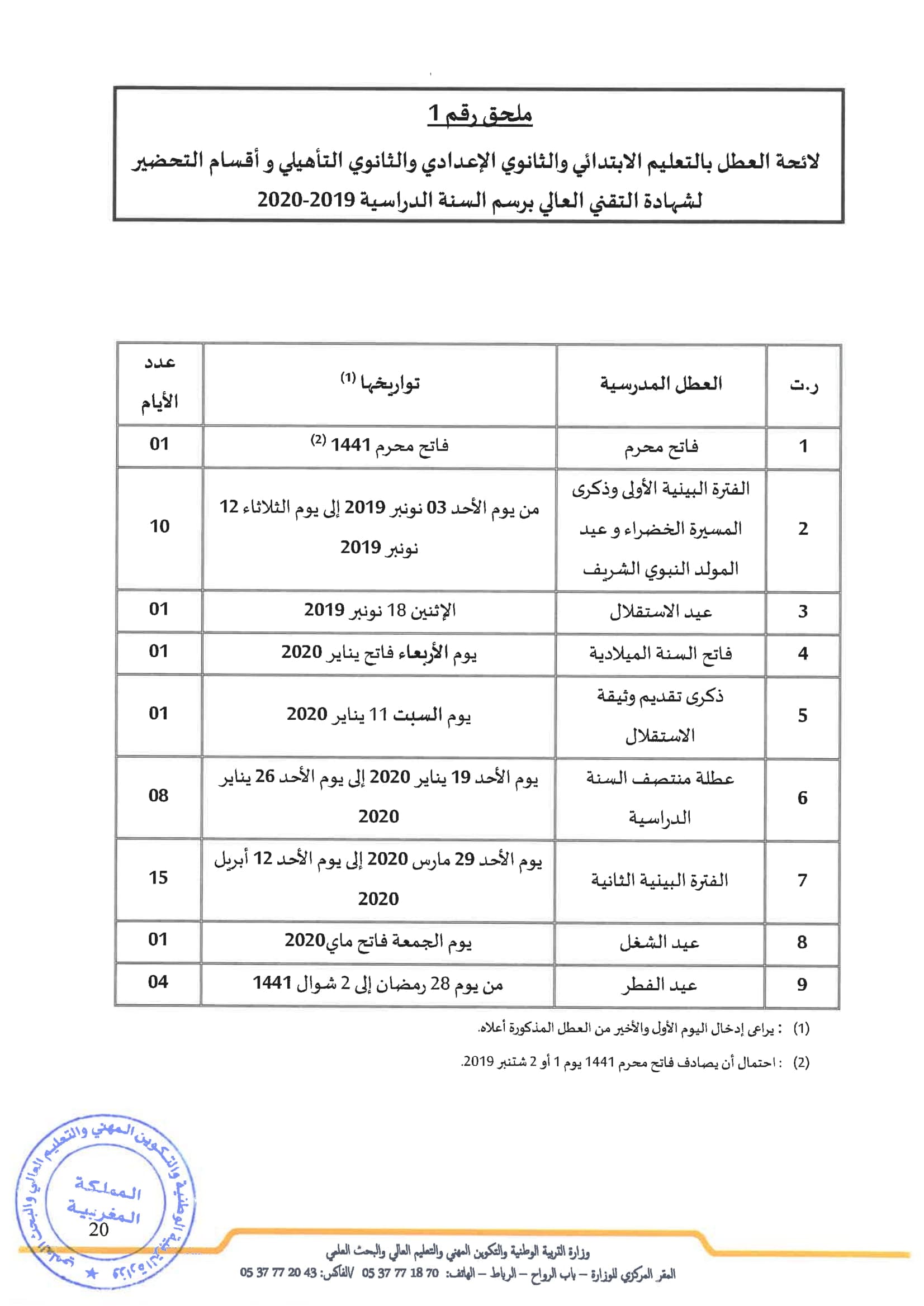 Read more about the article المقرر الوزاري لتنظيم السنة الدراسية 2019/2020 PDF