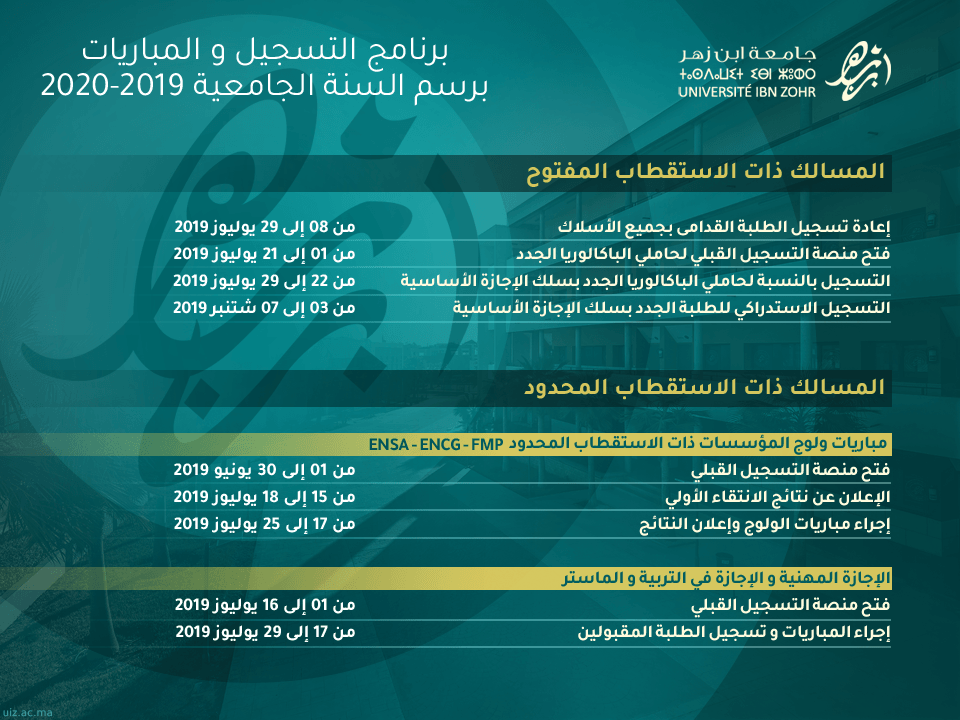 You are currently viewing التسجيل في جامعة ابن زهر باكادير 2019/2020